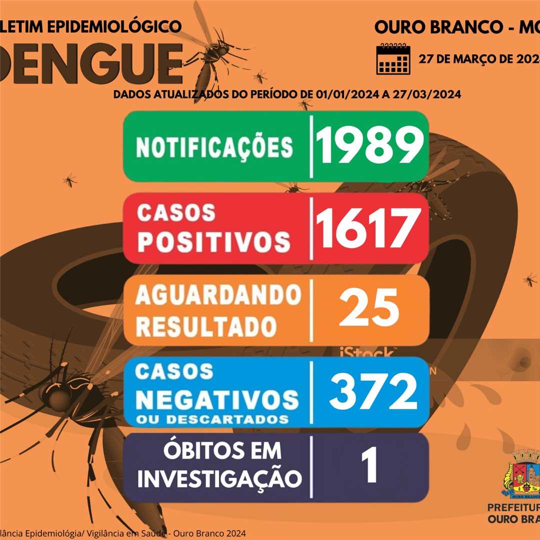 dengue boletim 